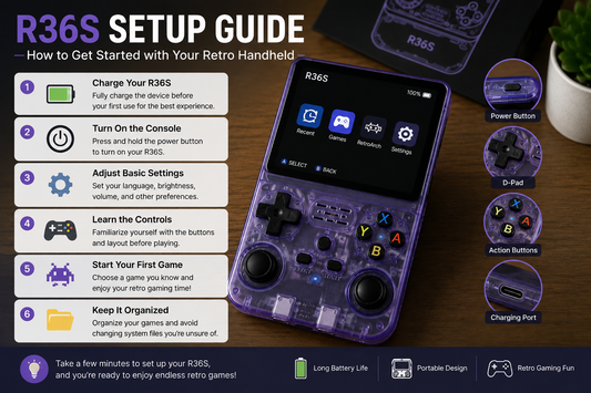 R36S handheld console showing save state menu for retro game progress
