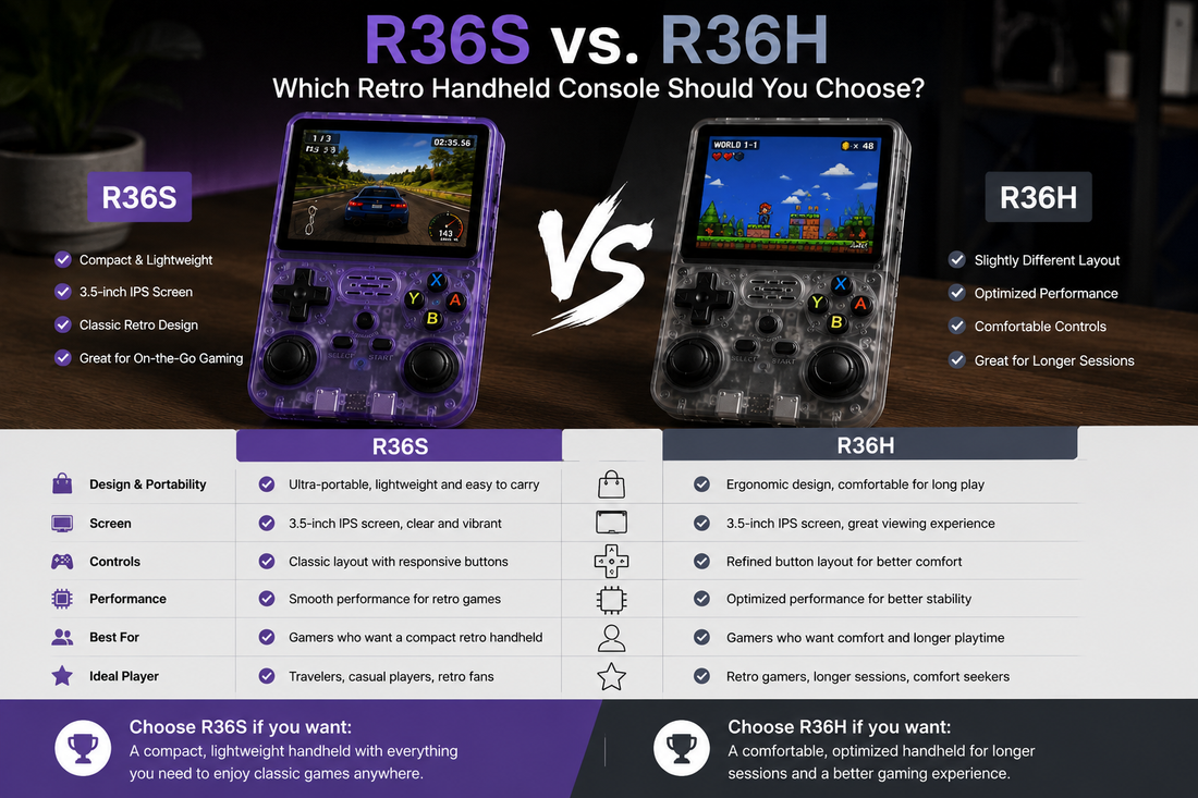 R36S handheld console with a neatly organized retro game library on screen